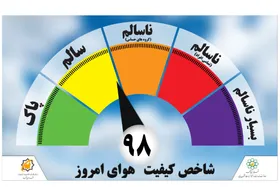 هوای مشهد برای گروه&zwnj;های حساس آلوده است