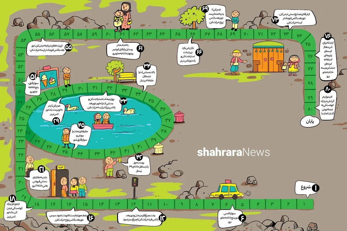 بازی | سفر به پارک