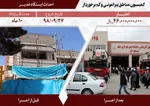 اقدامات مدیریت شهری در پنجمین دوره شورای اسلامی شهر مشهد در مناطق پیرامونی و کم‌برخوردار