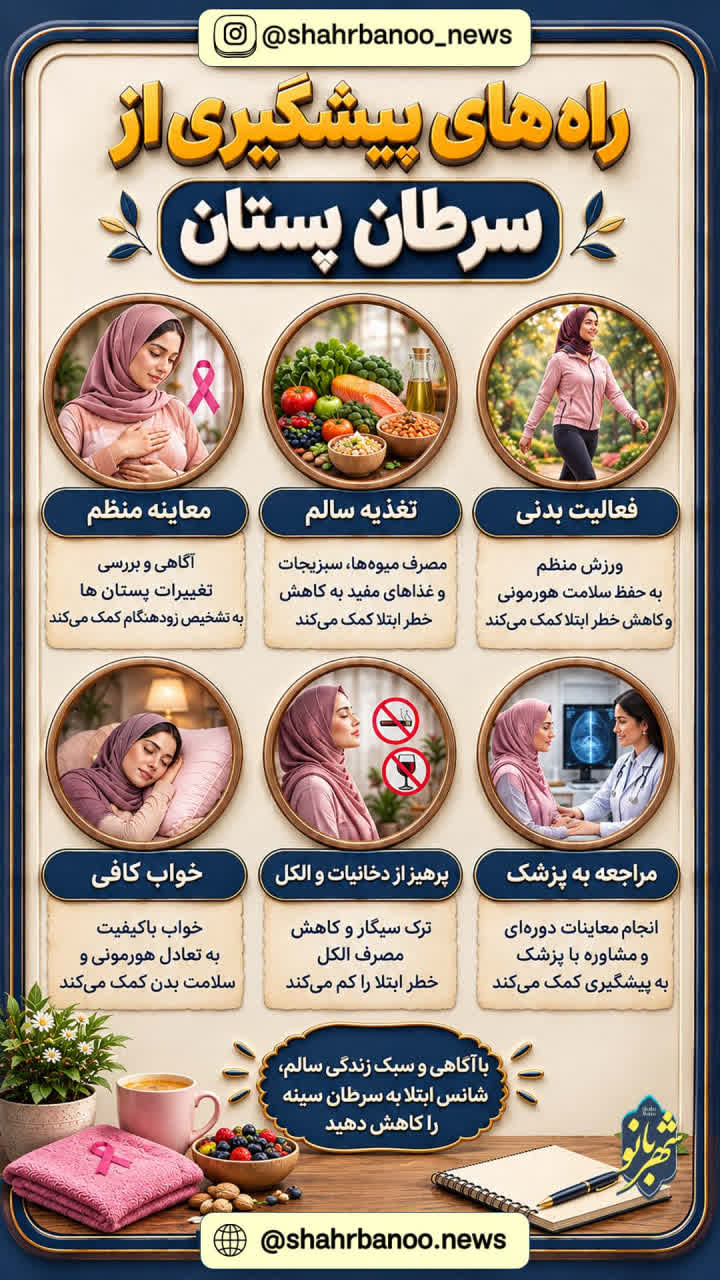 اینفوگرافی | راه‌های پیشگیری از سرطان پستان