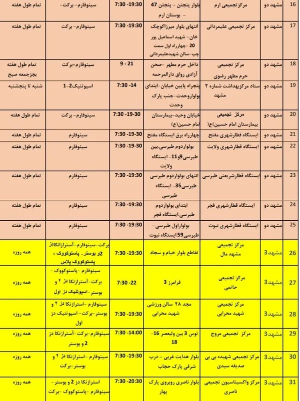لیست مراکز تزریق واکسن کرونا در مشهد + واکسن‌های موجود و ساعت کاری (دی‌ماه ۱۴۰۰)