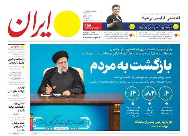 صفحه نخست روزنامه‌های کشور - چهارشنبه ۸ شهریور ۱۴۰۲