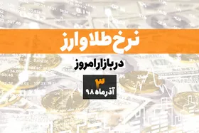 قیمت طلا، قیمت سکه، قیمت دلار و ارز امروز در مشهد ۹۸/۰۹/۰۳