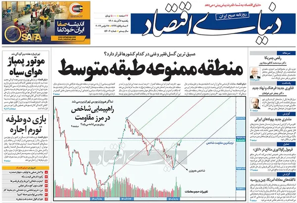 صفحه نخست روزنامه‌های کشور - یکشنبه ۶ آذر ۱۴۰۱