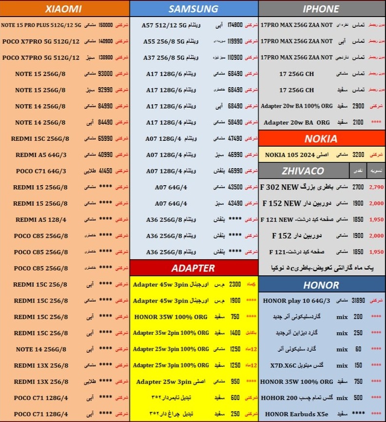 خیز گرانی در بازار موبایل مشهد | جهش ۱۰ میلیونی قیمت‌ها در کمتر از دو هفته (۱۱ مهر ۱۴۰۵)