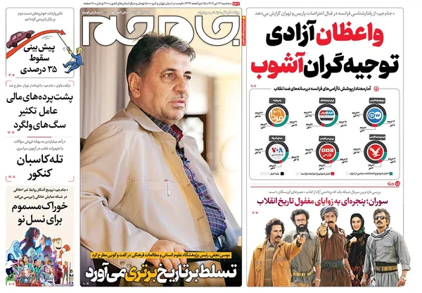 صفحه نخست روزنامه‌های کشور - سه‌شنبه ۱۳ تیر ۱۴۰۲