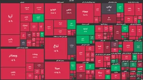 پیش بینی بورس امروز ۲۰ آبان ۹۹ | شاخص تا کی قرمز است؟