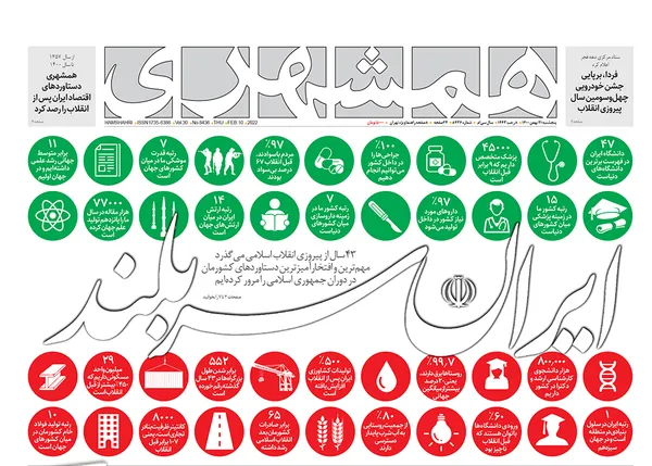 صفحه نخست روزنامه‌های کشور - پنجشنبه ۲۱ بهمن ۱۴۰۰