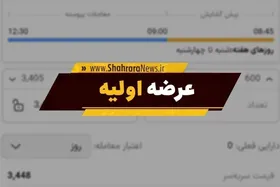 این هفته منتظر ۲ عرضه اولیه مهم باشید + جزئیات نقدینگی