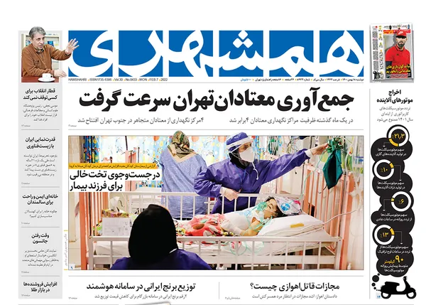 صفحه نخست روزنامه‌های کشور - دوشنبه ۱۸ بهمن ۱۴۰۰