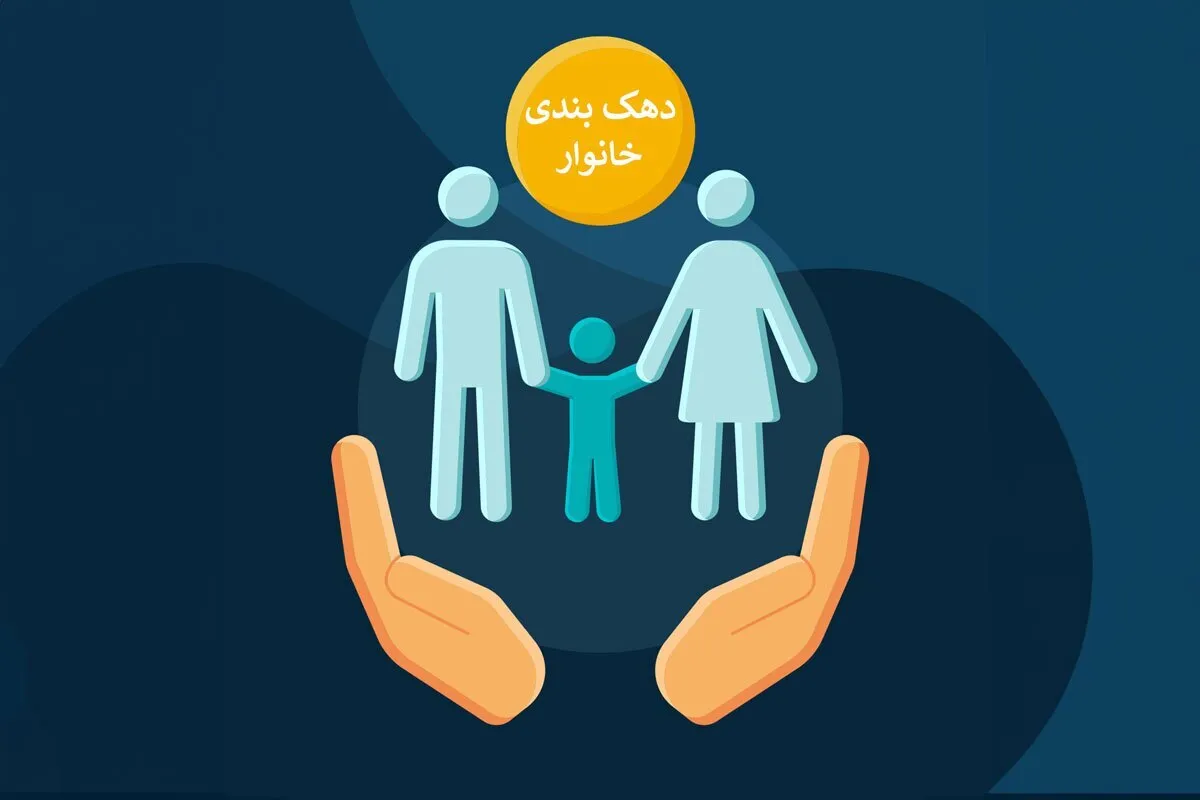 تکلیف خانوار‌های معترض به «دهک‌بندی» مشخص شد | شاخص‌های موثر در حذف و دریافت «یارانه» کدام است؟