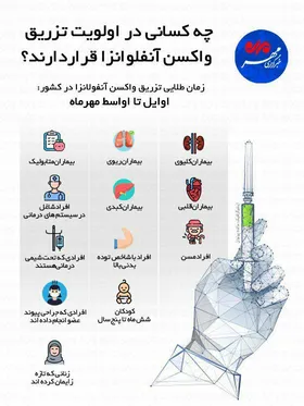چه کسانی باید حتما واکسن آنفلوانزا بزنند؟