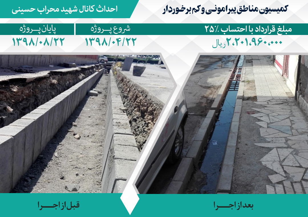 اقدامات مدیریت شهری در پنجمین دوره شورای اسلامی شهر مشهد در مناطق پیرامونی و کم‌برخوردار