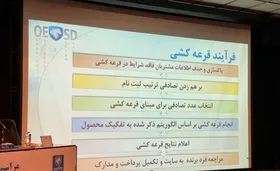 چطور بفهمیم در قرعه&zwnj;کشی ایران خودرو برنده شده&zwnj;ایم؟