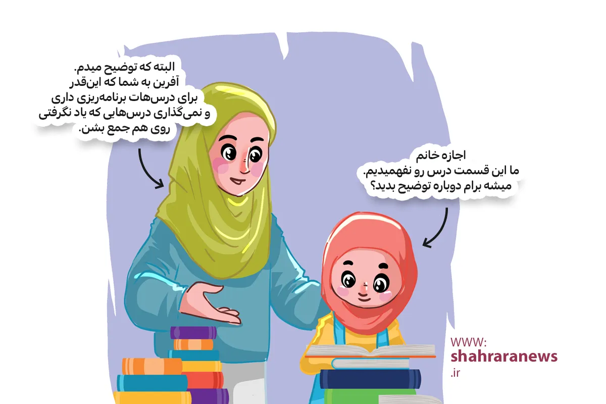 برنامه ریزی منظم برنامه ریزی منظم
