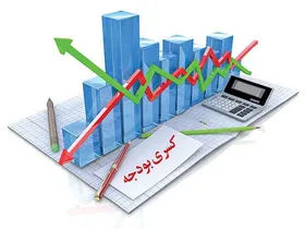 طنز | کسری بودجه&zwnj;ات را قورت بده!