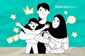 جوان‌ترین پدر و مادرها در کدام استان هستند؟