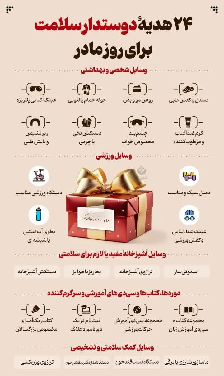 هدیه روز مادر چه بخریم؟ | ۲۴ هدیه ارزان و دوستدار سلامت