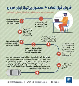 فروش فوق العاده ۴ محصول ایران خودرو از ۷ خرداد+عکس