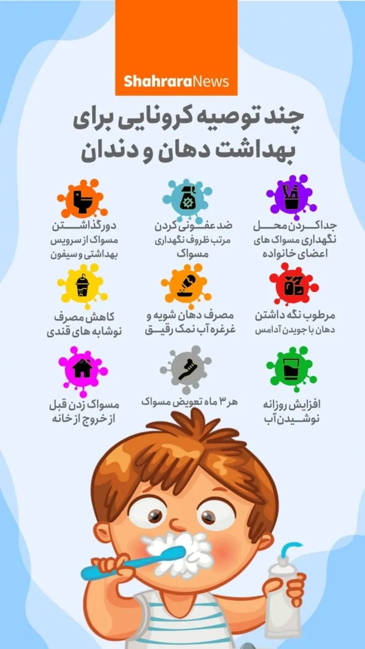 اینفوگرافی | چند توصیه کرونایی برای بهداشت دهان و دندان