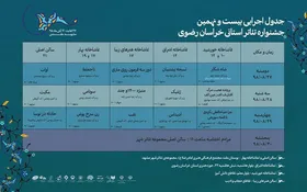 بیست و نهمین جشنواره تئاتر استانی خراسان رضوی برندگان خود را شناخت