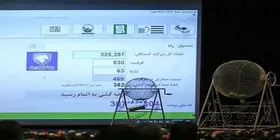 قرعه کشی فروش فوق العاده مرحله بیستم &laquo;ایران خودرو&raquo; امروز ۱۷ مردادماه ۱۴۰۰ + جزئیات