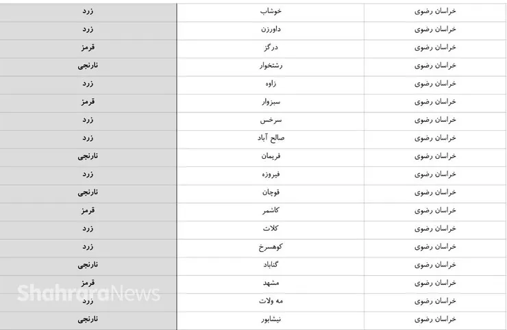 اسامی شهرهای قرمز و نارنجی در خراسان رضوی + جدول