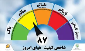 هوای مشهد امروز چهارشنبه سالم است