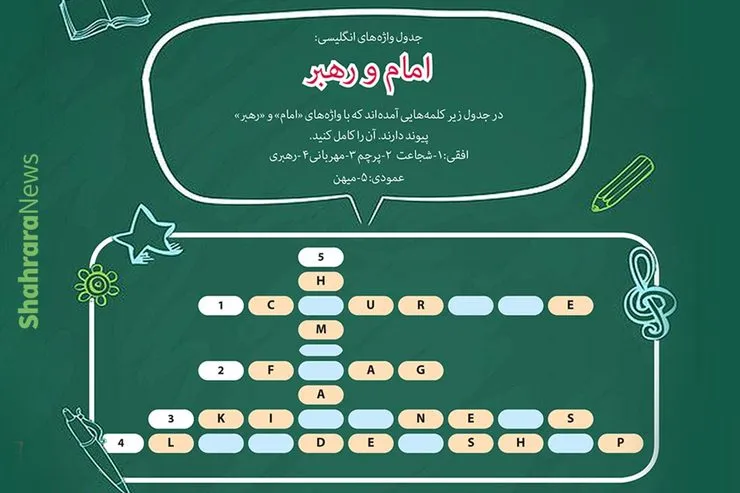 جدول واژه‌های انگلیسی | «امام و رهبر»
