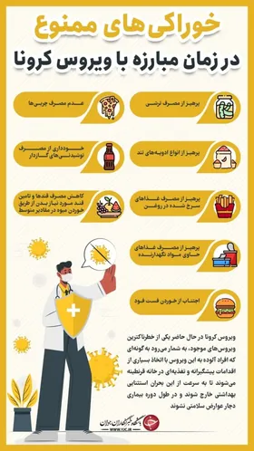 خوراکی&zwnj;های ممنوع در دوران کرونا + عکس