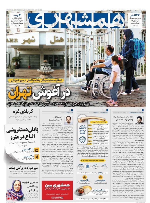 صفحه نخست روزنامه‌های کشور - دوشنبه ۲۳ تیر ۱۴۰۴