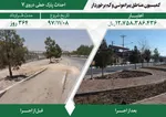 اقدامات مدیریت شهری در پنجمین دوره شورای اسلامی شهر مشهد در مناطق پیرامونی و کم‌برخوردار