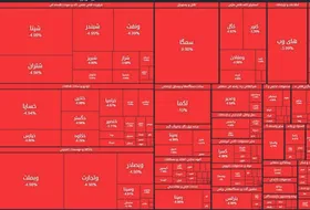 بورس یکدست قرمز شد! + فیلم