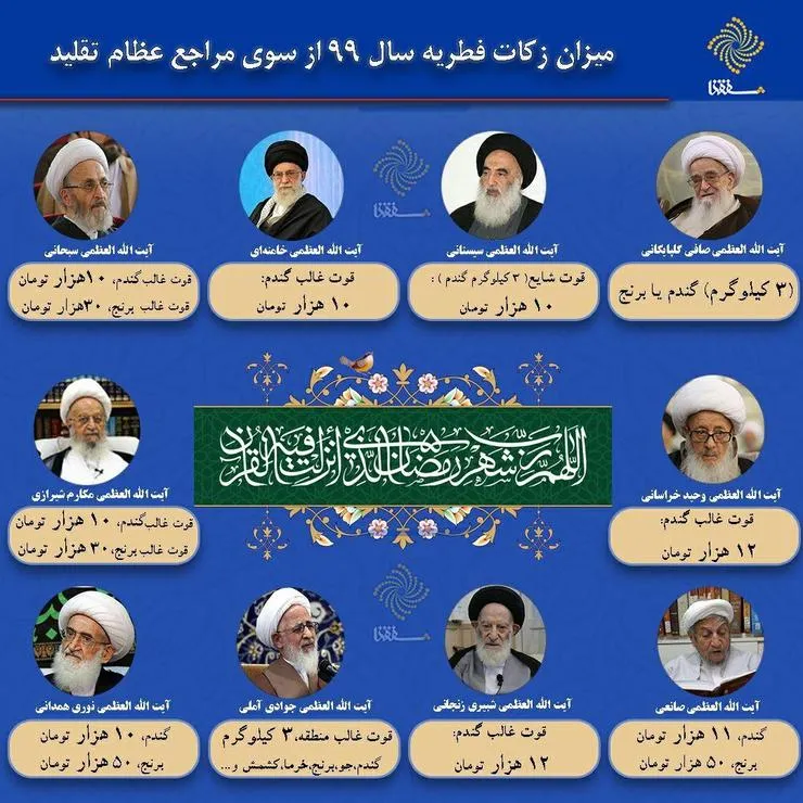 میزان زکات فطریه سال ۹۹ از سوی مراجع عظام تقلید