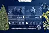 کافه‌شهر| قسمت ۶۳ | نگاهی به فیلم‌های مجنون و آبی روشن
