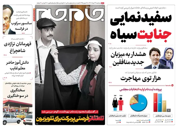 صفحه نخست روزنامه‌های کشور - سه‌شنبه ۲۴ مرداد ۱۴۰۲