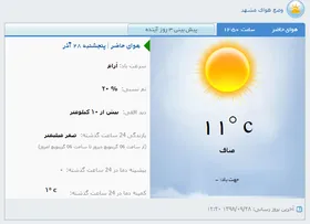 شب چله گرم برای مشهدی&zwnj;ها