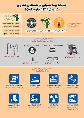 جزئیات بیمه تکمیلی بازنشستگان در سال ۹۹