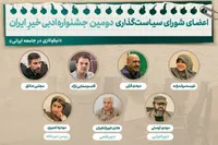 معرفی اعضای شورای سیاست‌گذاری جشنواره ادبی «خیرِ ایران»
