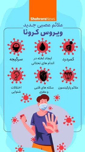 اینفوگرافی | علائم عصبی جدید ویروس کرونا