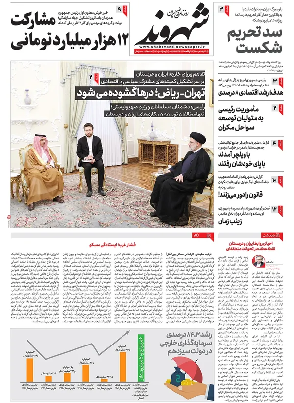 صفحه نخست روزنامه‌های کشور - یکشنبه ۲۸ خرداد ۱۴۰۲