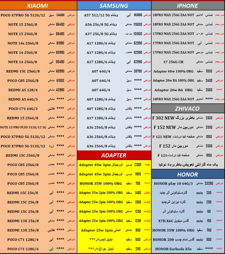 عقبنشینی بازار موبایل همسو با ریزش دلار (۲۱ مهر ۱۴۰۵) + جدول عقبنشینی بازار موبایل همسو با ریزش دلار (۲۱ مهر ۱۴۰۵) + جدول