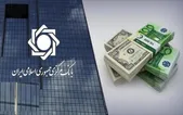 ارزیابی بانک مرکزی از کف قیمت دلار طی ۳ ماه آینده چقدر است؟