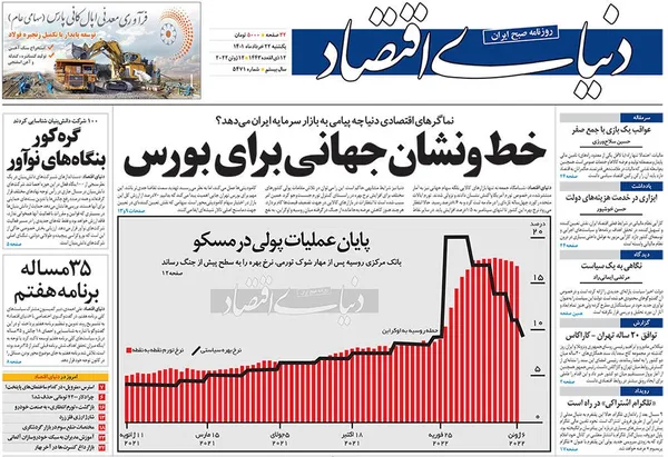 صفحه نخست روزنامه‌های کشور - یکشنبه ۲۲ خرداد ۱۴۰۱