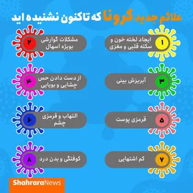 اینفوگرافی| علائم جدید کرونا که تاکنون نشنیده&zwnj;اید