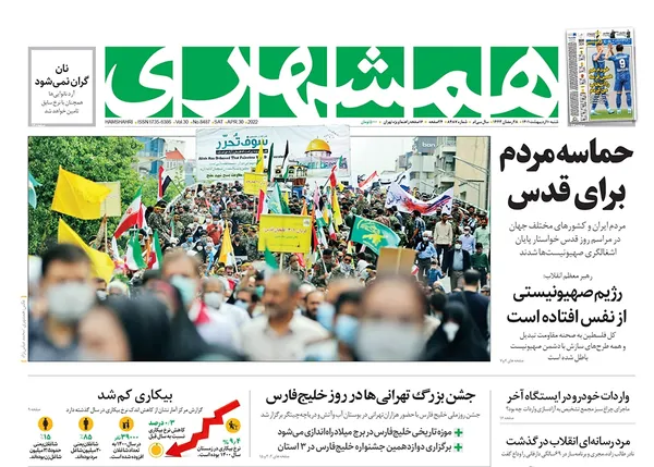 صفحه نخست روزنامه‌های کشور - شنبه ۱۰ اردیبهشت ۱۴۰۱