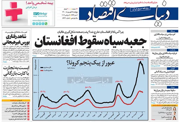صفحه نخست روزنامه‌های کشور - پنجشنبه ۱۸ شهریور ۱۴۰۰