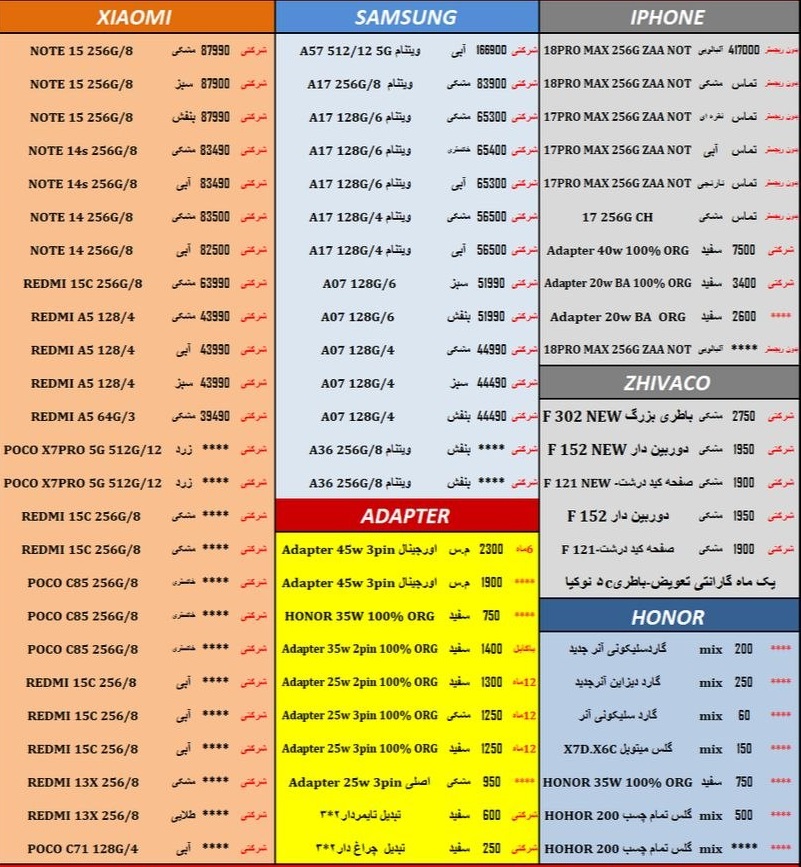 تداوم روند صعودی قیمت گوشیهای هوشمند در بازار مشهد (۲۶ مهر ۱۴۰۵) تداوم روند صعودی قیمت گوشیهای هوشمند در بازار مشهد (۲۶ مهر ۱۴۰۵)