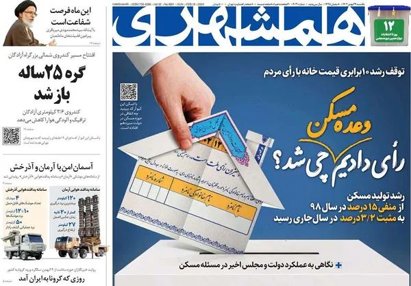 صفحه نخست روزنامه‌های کشور - یکشنبه ۲۹ بهمن ۱۴۰۲