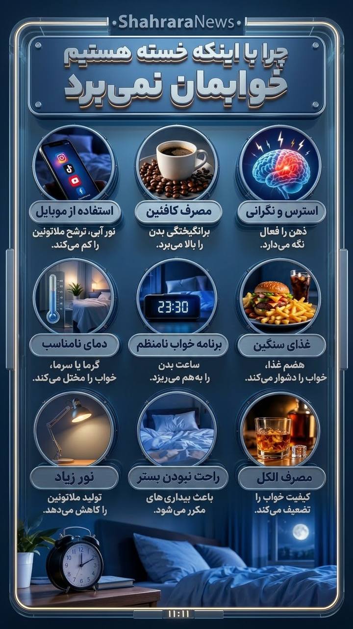 اینفوگرافی| چرا با اینکه خسته هستیم خوابمان نمی‌برد